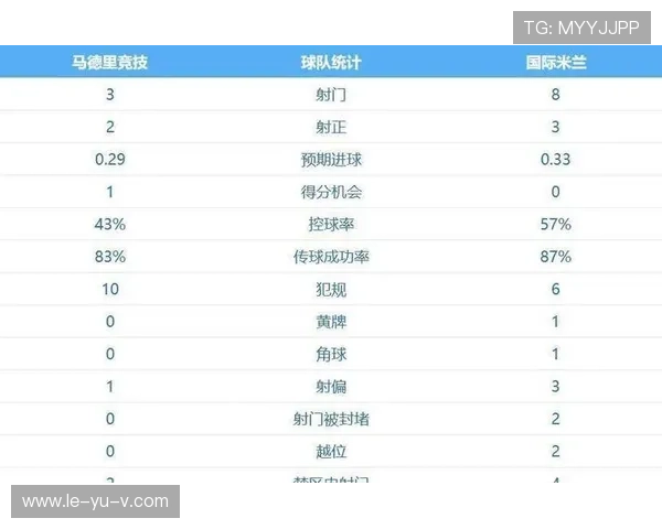 欧冠小组最新积分大逆转